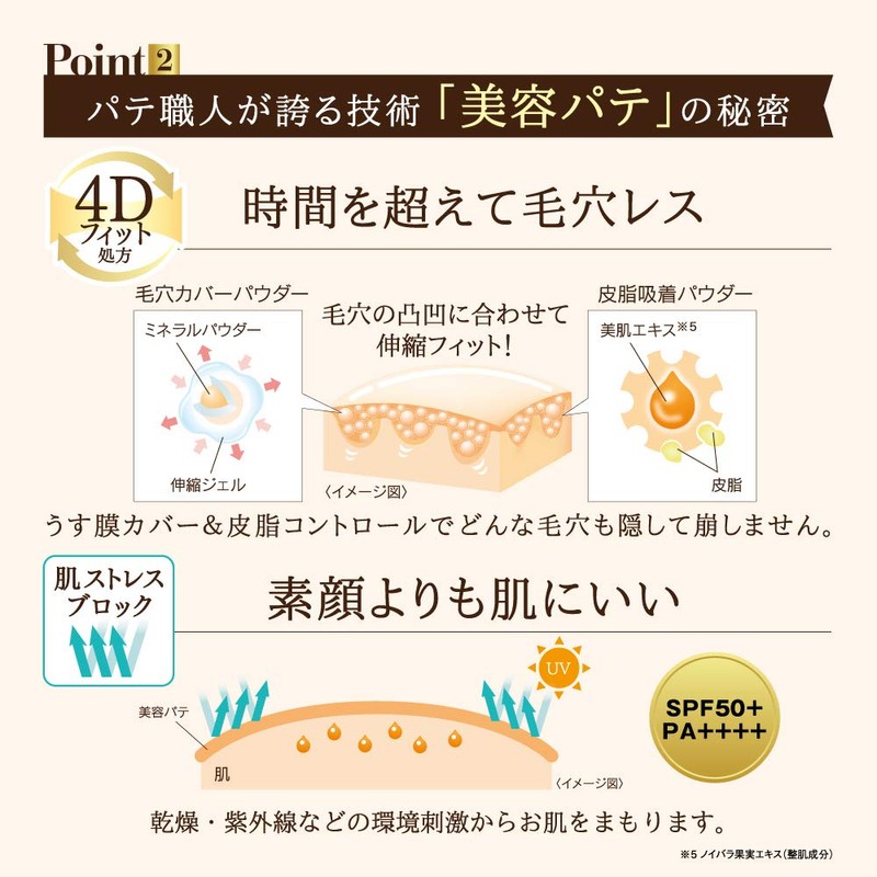 毛穴パテ職人 ミネラルBBクリーム ナチュラルマット 自然な肌色 30ｇ