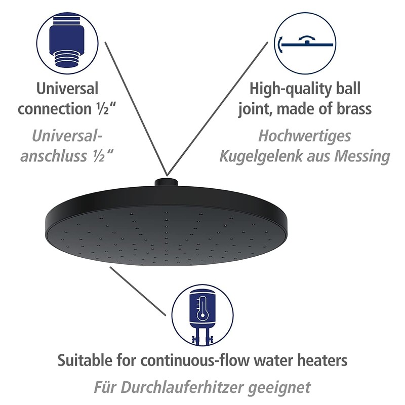 WENKO Clothes Hangers, Black, 2,5 x 0,2 x 500 cm