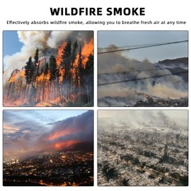 Amboseli Classic 400 Series/Tio2 Treated DualProtection Filter Replacement Compatible with BLUEAIR Classic 400 Series Air Cleaner Purifiers, 480i, 402, 403, 405, 410, 450E, 455EB