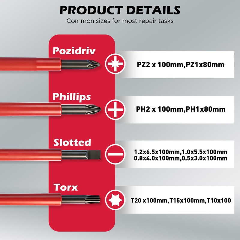 1000V Insulated Electrician Screwdriver Set - 13-Piece Professional Electrical Screwdriver