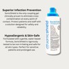 SonicShield Ultrasound Gel. High Viscosity. Premium Multi-Purpose Gel for Ultrasound