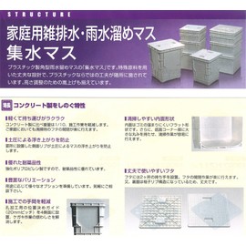 Sanko (Sanko) Civil Engineering Construction Materials Trout #250 Lid (Ananashi) 805383 External Dimensions 10.3 x 10.3 x 1.2 inches (262 x 262 x 30 mm)