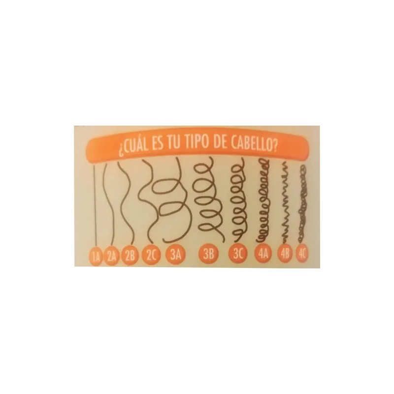 Etniker Crema Para Peinar X 500