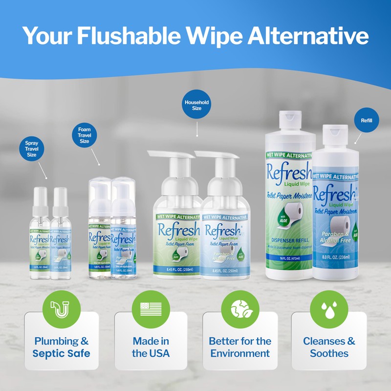 Refresh Liquid Wipe: Toilet Paper Foam Dispenser Refill. Eco-Friendly Flushable