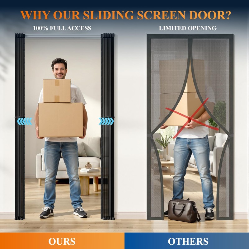 MAGZO Magnetic Screen Door with Sliding Track, Fits 30'' x