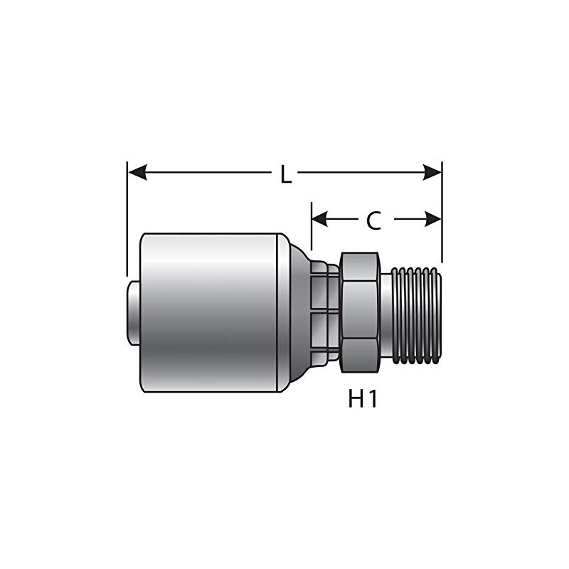 Gates Coupling