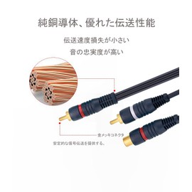 EIGHTNOO RCA Cable Splitter 2pcs 21.5cm Red White Splitting 1RCA Female to 2RCA Male Video Audio Y Type RCA Audio Cable Gold Plated Stereo Audio Cable RCA AUX Speaker Amplifier