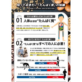 NICHIGA TK1 Shaker Set, Whey Protein 100, Instant, 2.2 lbs (1 kg), Plain Flavor, rBST (No Cow Growth Hormone) Dissolving Granulation