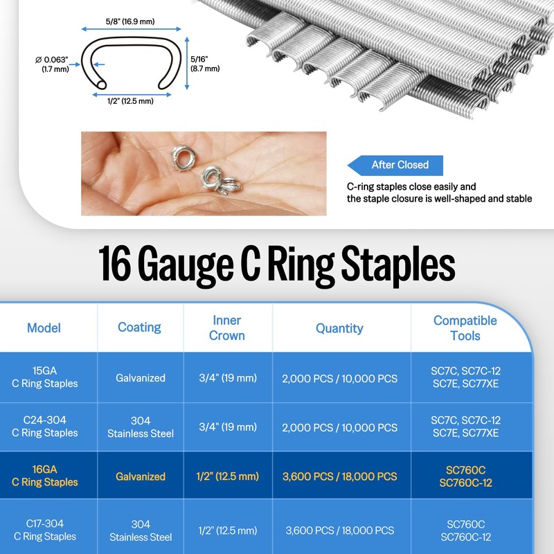 meite 16 Gauge 1/2" Hog Rings, Galvanized Hog Ring Staples