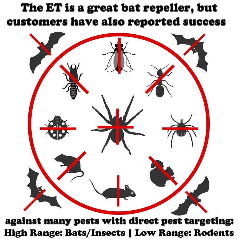 ET Pest Control Special Buy 3 get 1 Free! 1