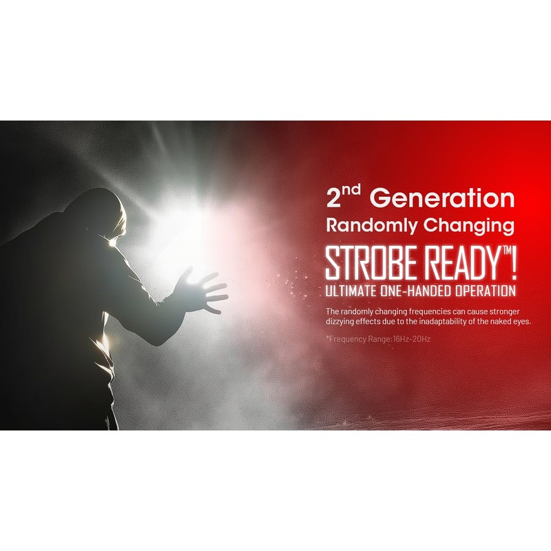 Nitecore EDC29 6500 Lumen USB Rechargeable Flat Slim Body LED