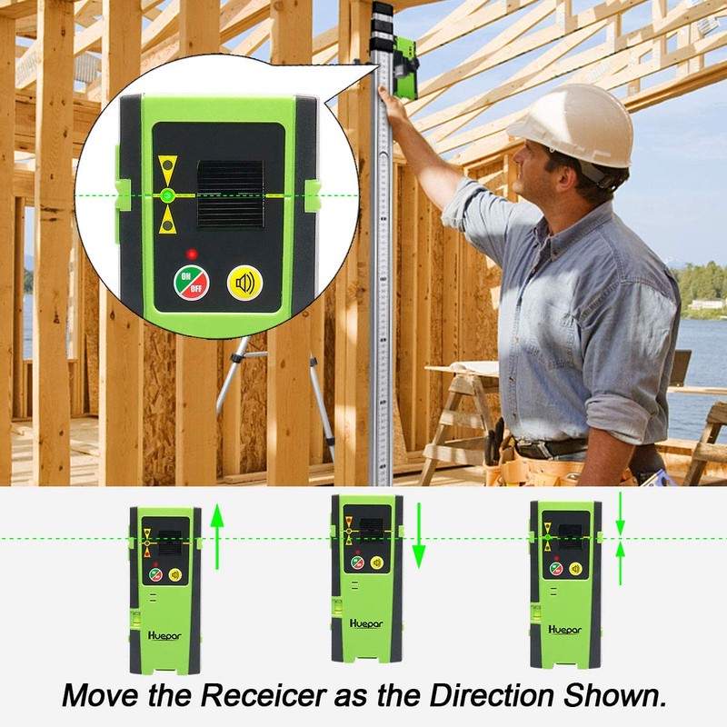 Huepar Laser Detector LR-6RG for Laser Level, Compatible with Huepar