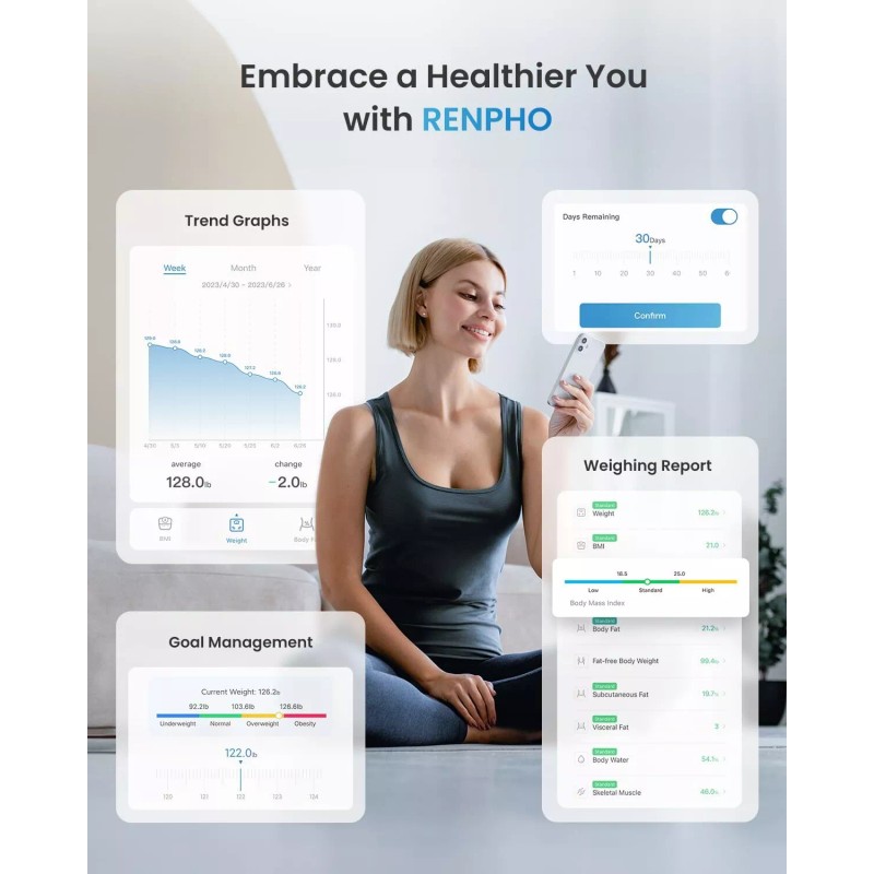 Renpho Smart Bluetooth Body Weight Scale With Health App 13