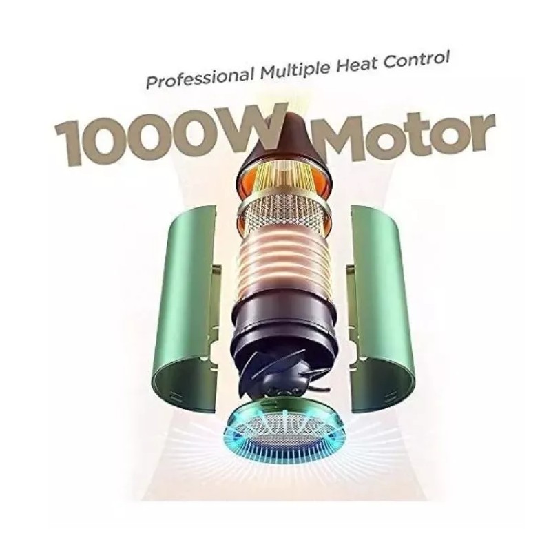 MiroPure Cepillo Secador De Cabello Y Voluminizador Miropure