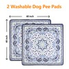 Mozin Washable Pee Pads for Dogs, 2 Pack Super Absorbent
