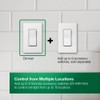 Lutron Sunnata Touch Dimmer Switch with LED+ Advanced Technology |