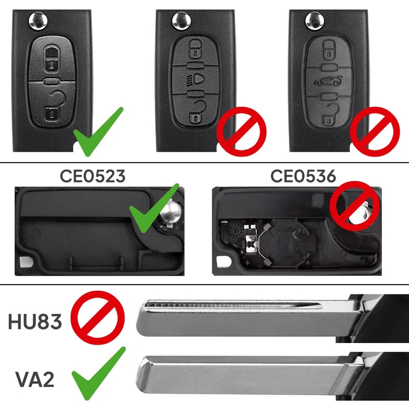 OcioDual 2 Button Remote Key Shell CE0523 with VA2 Blade