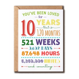 VLPGifts You've Been Loved For 10 Years Card - Counting 10th Bday Fun Card - 10th Greeting Card - Tenth Birthday Card For Him Her