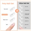 JEWHITENY 2PCS Poly Nail Gel 25g Clear Poly Gel Builder