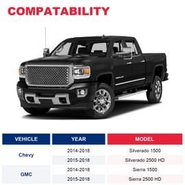 VASTAUTO Tow Mirrors Wiring Harness Fit for 2014-2018 Chevy Silverado 1500 2500HD GMC Sierra Truck Cargo Lights Running Turn Signal Lights(2Pcs)