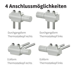 Buderus Multiblock Valve Fittings Set