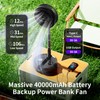 Socool 40000mAh Portable Fan Foldable Battery Rechargeable with 8 Speed