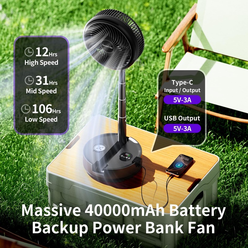 Socool 40000mAh Portable Fan Foldable Battery Rechargeable with 8 Speed