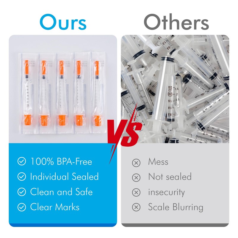 1ml/cc 30G 8mm Syringes, Lab Dispensing Syringe, Individual Wrapped, 20