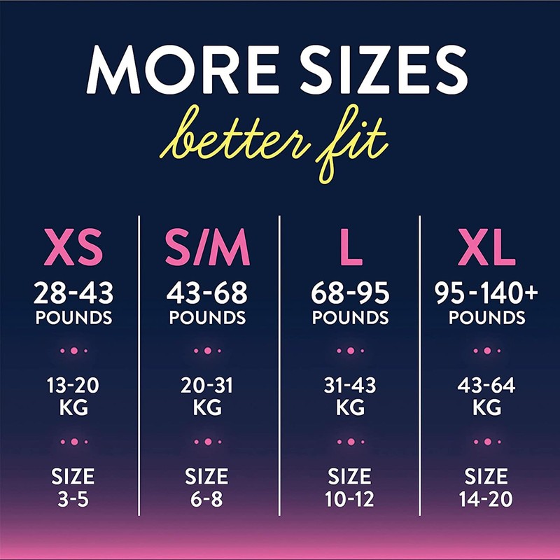 GoodNites Youth Absorbent Underwear X-Large 95 to 140 lbs. 55593,