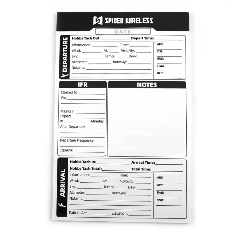 R SPIDER WIRELESS Pilot Kneeboard Notepad, IFR Flight Notepad for