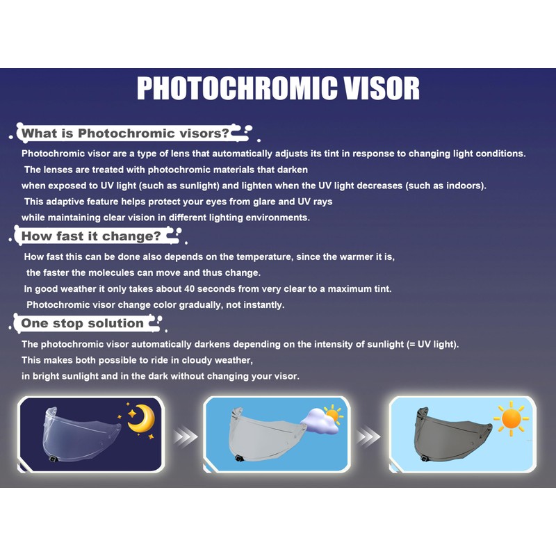 BSTOP K1 Face Shield Uv-Protected for AGV K1, K1S, K3SV,