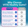 Vitis Gingival Collut 500ml