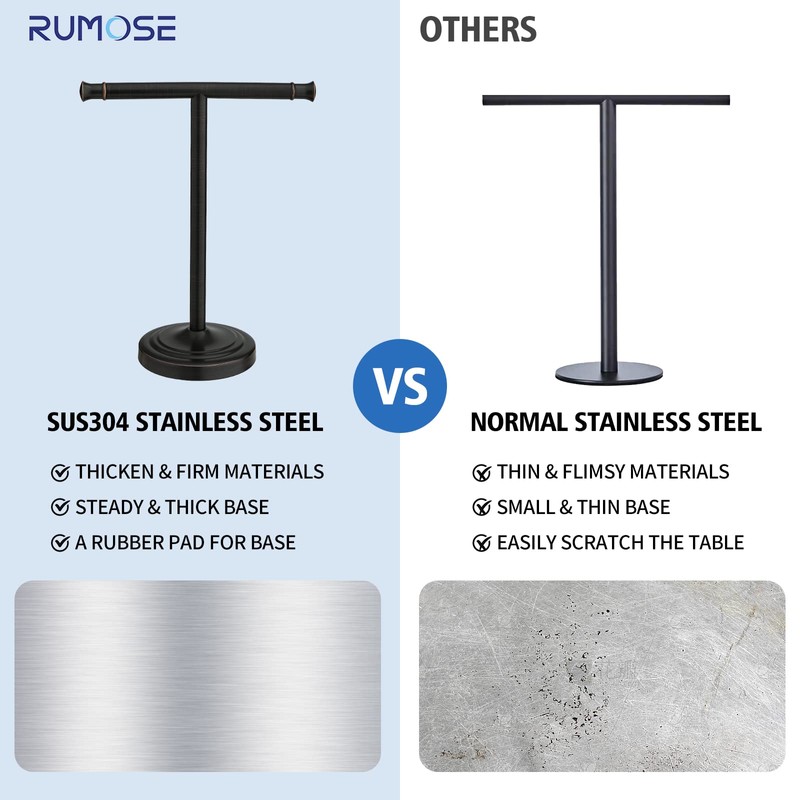 RUMOSE 13 Inch Oil Rubbed Bronze Towel Stand Hand Towel