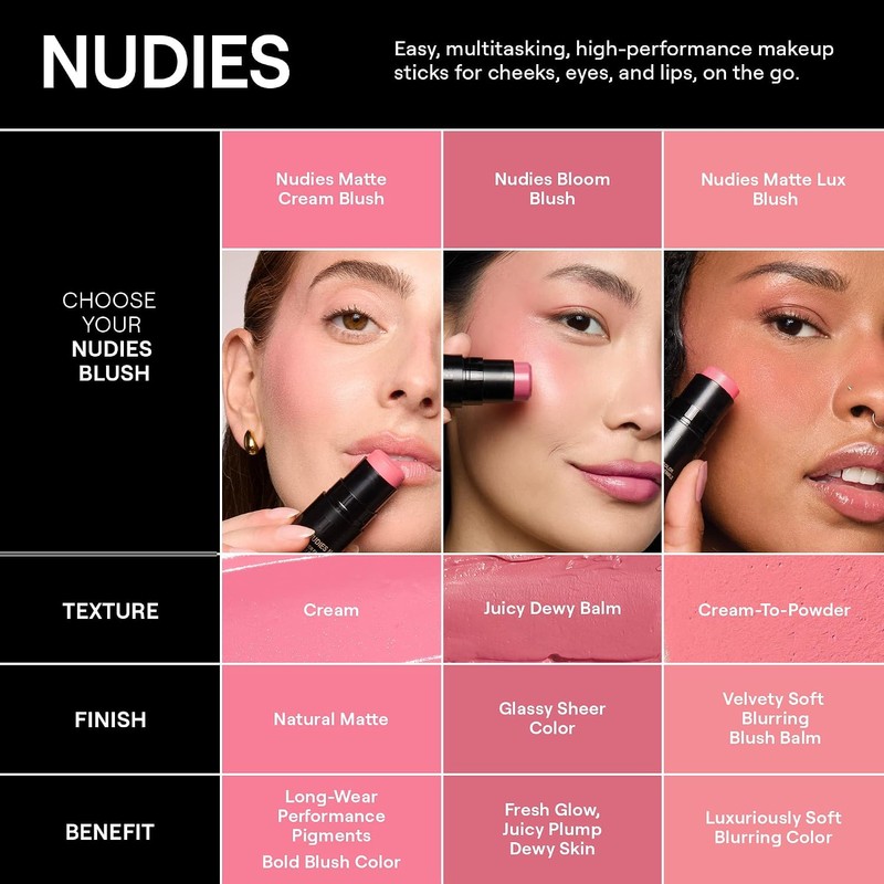 Nudestix Nudies Matte Lux – 3-in-1 Soft-Matte Blush Stick for