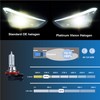Gentle King H9 Halogen Headlight Bulbs - High Performance Headlight