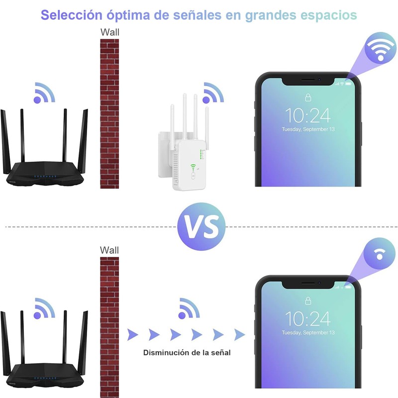 FEISEDY 1200Mbps Extensor de Señal WiFi, 2.4G 300Mbps/5G 876Mbps Inalámbrico