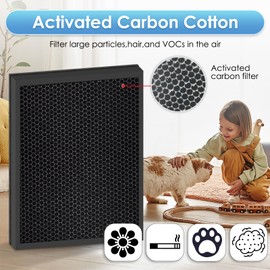 (2 Pack) EverestAir, EverestAir-P Replacement Filter Compatible with LEVOIT EverestAir Air Purifier, H13 True HEPA Filter, 3-in-1 Activated CarbonFilters, EverestAir Filter