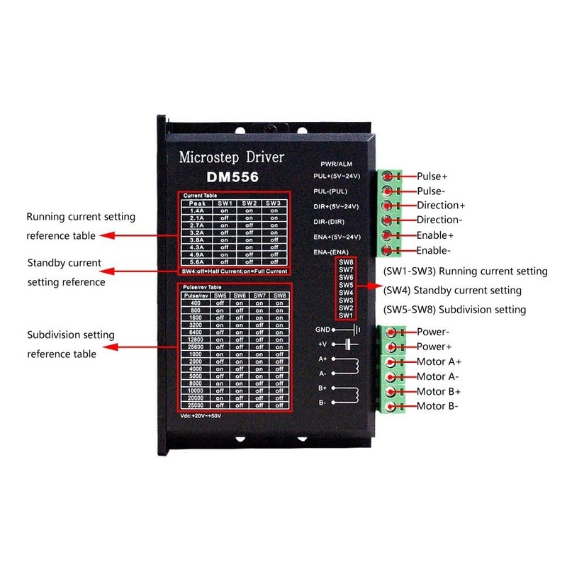 DM556 Stepper Motor Driver, DC 20-50V 5.6A DSP Digital Stepper