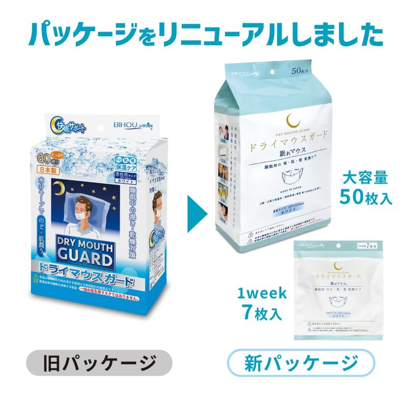 Dry Mouth Guard, White, 50 Sheets (Made in Japan)