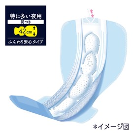 Sofi Uni Charm Super Deep Sleep Guard Wide G420, 16 Pieces