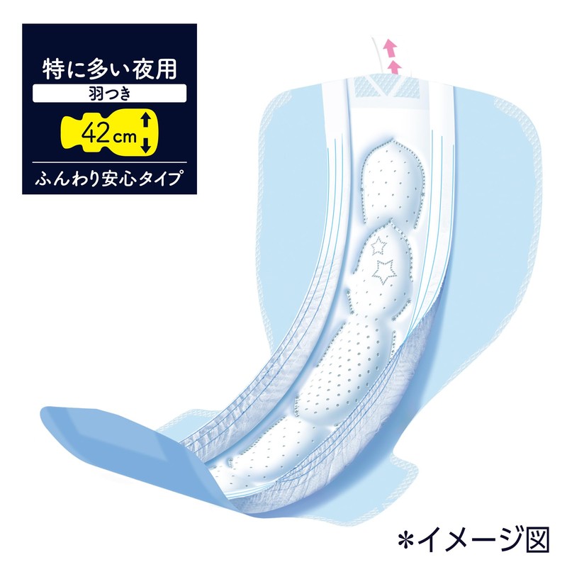 Sofi Uni Charm Super Deep Sleep Guard Wide G420, 16