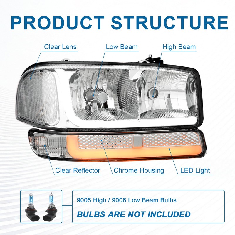 Fullux LED DRL Headlights Assembly Compatible with 1999-2007 GMC Sierra/2000-2006