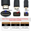 chenyang Micro HDMI Male to HDMI Female 4K@60Hz 180 Degree