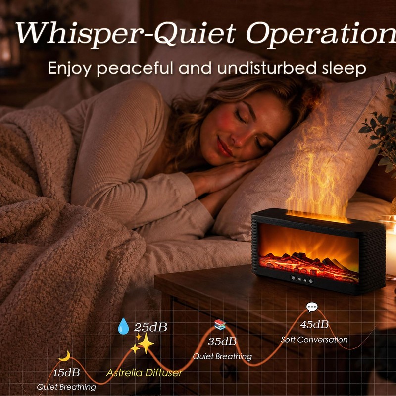 Fireplace Essential Oil Diffuser, 9 Flame Colors, 250ML Cool Mist
