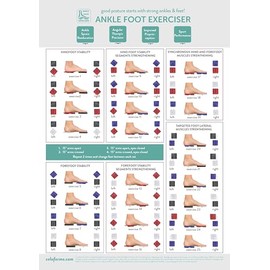 Ankle Foot Exerciser™ Workout Posters for Home - Strength Training Routine for Sprained Ankle - Plantar Fasciitis Stretcher, Ankle stabilizer, Foot Strengthener, Posture Corrector