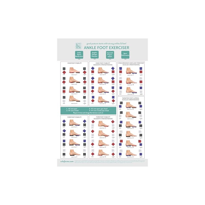 Ankle Foot Exerciser™ Workout Posters for Home - Strength Training