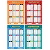 Sumbox Educational Math Poster Pack of 4 Multiplication Subtraction Division