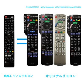 AULCMEET TV Remote Control fit for Panasonic Viera N2QBYB000045 N2QAYB000848 N2QAYB000569 N2QAYB001228 N2QAYB000847 N2QAYB001016 N2QBYA000 0043 TH-49EX750 TH-49FX750 TH-49EX850 TH-65EX780 etc
