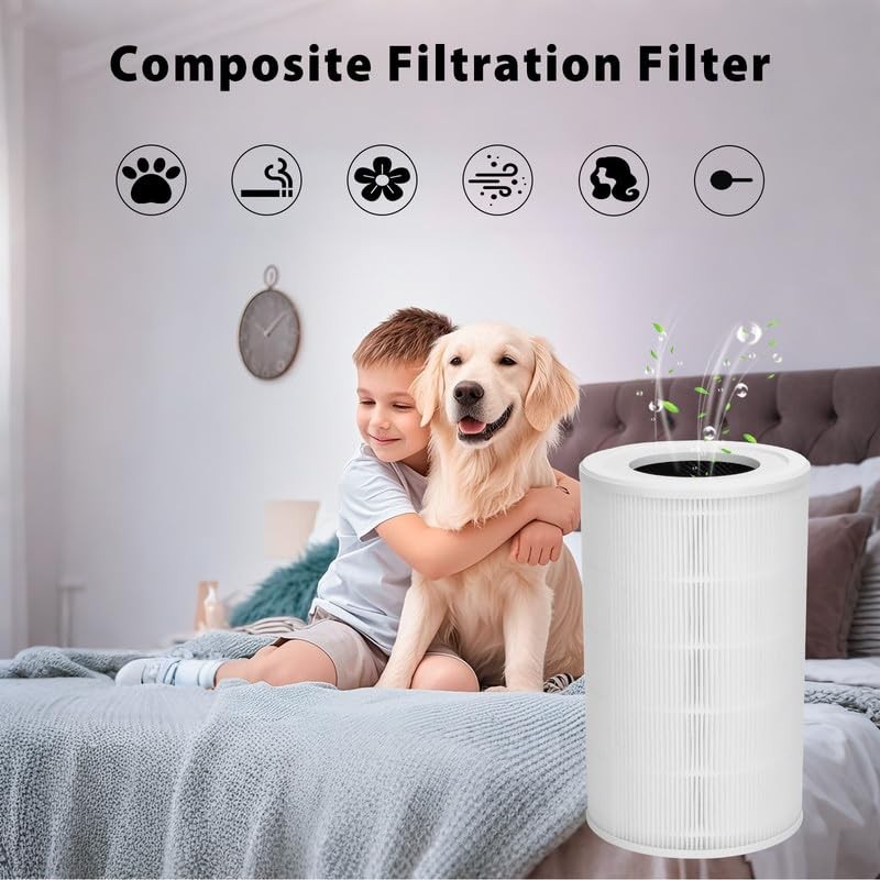 1000 Replacement Filters Compatible with Air Doctor 1000 Air Purifier,