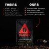 Danger Coffee by Dave Asprey, Remineralized, Mold Free & Lab